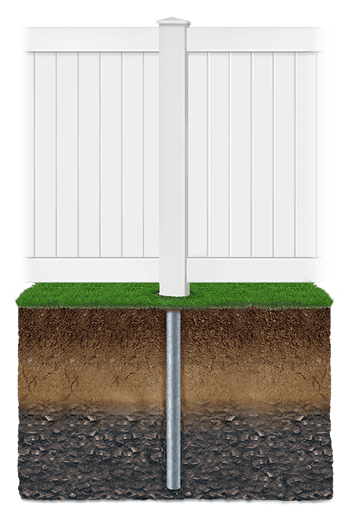 Detailed view of vinyl fence panel and post